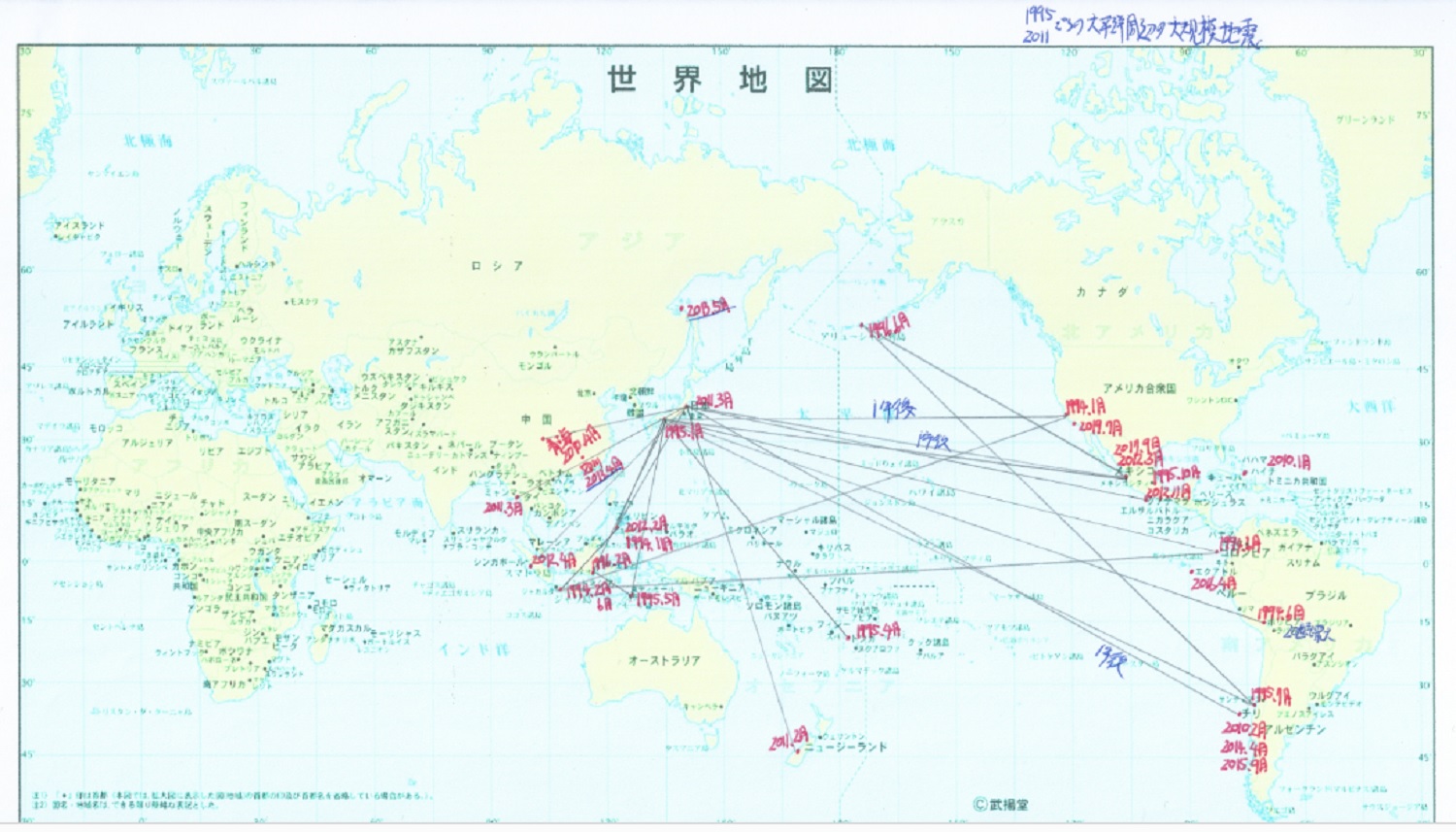 The pacific earthquake_1994~